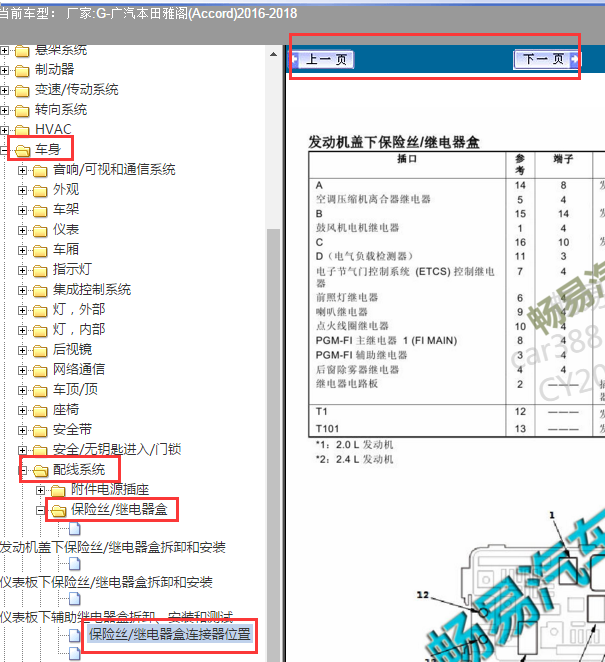 2016年雅阁保险盒说明