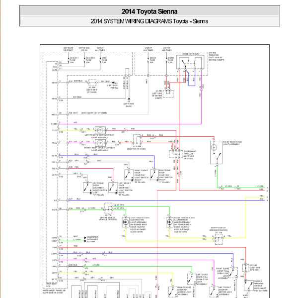 2014年塞纳内部灯光电路图