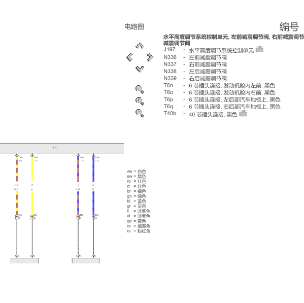 2007年奥迪Q7减震电路图