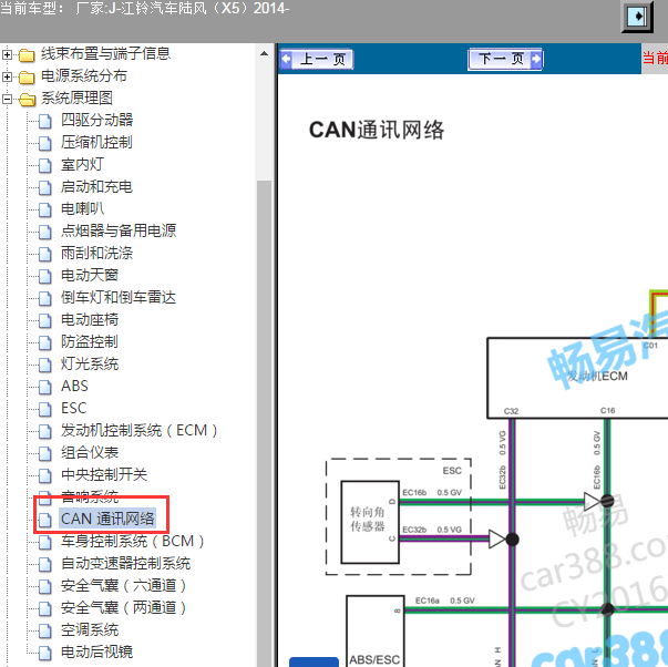 2014年江铃陆风X5  CAN电路图