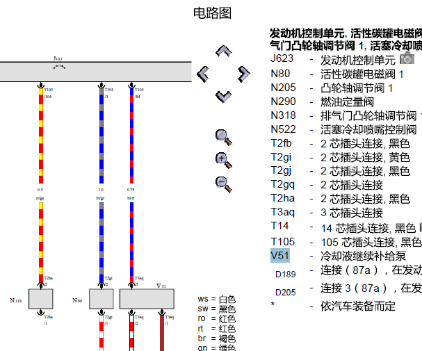 2017年奥迪Q3 V51电路图