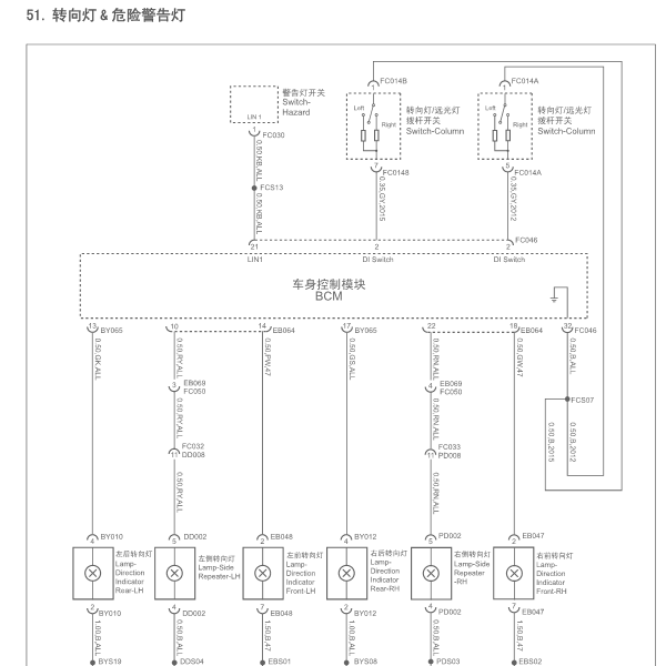 2012年荣威550危险警报灯电路图