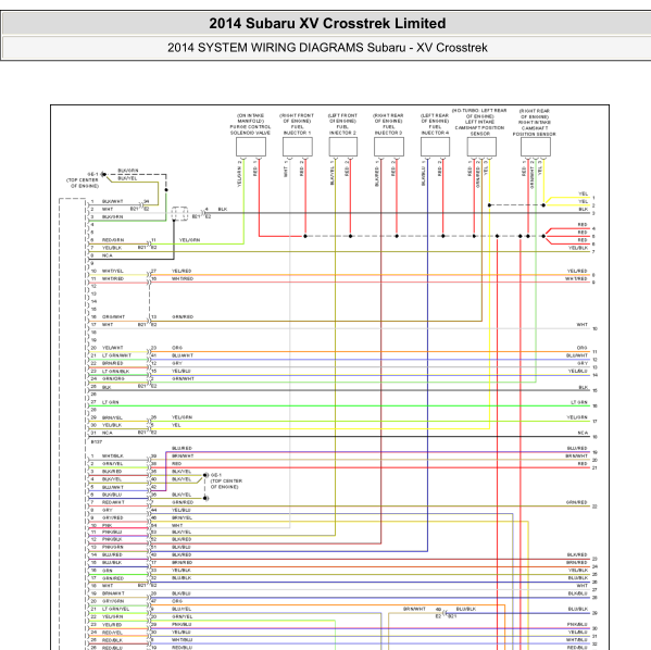 2014年斯巴鲁XV发动机电路图