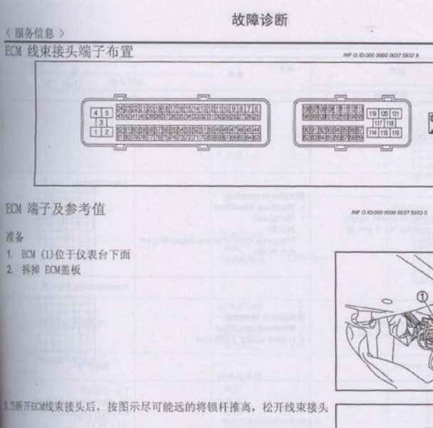 2010年日产YD25发动机针脚