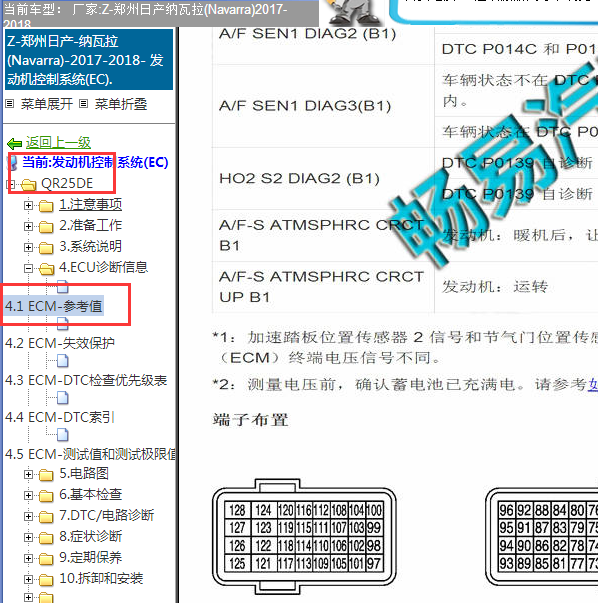 2017-2018年纳瓦拉发动机针脚图