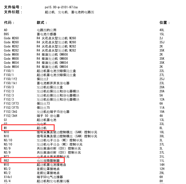 2019年奔驰A200L启动系统电路图
