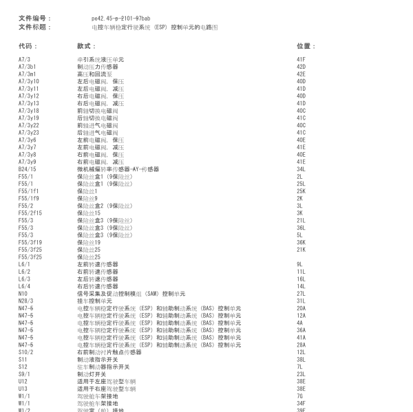 2011年奔驰B170电控车辆稳定行驶系统 电路图