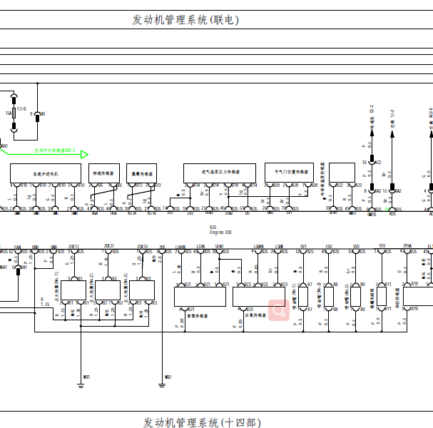 比亚迪F0 发动机电路图