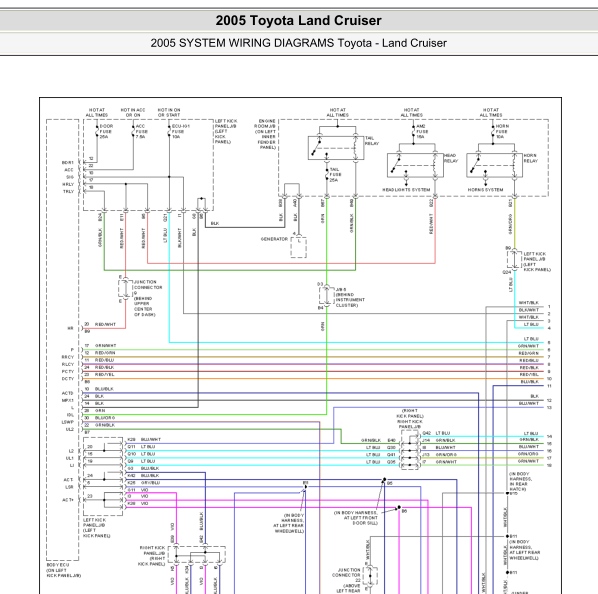 2005年酷路泽防盗电路图