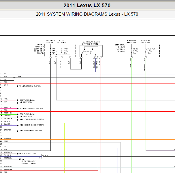 2011年雷克萨斯LX570发动机电路图