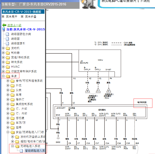 2016年本田CRV电子方向锁电路图