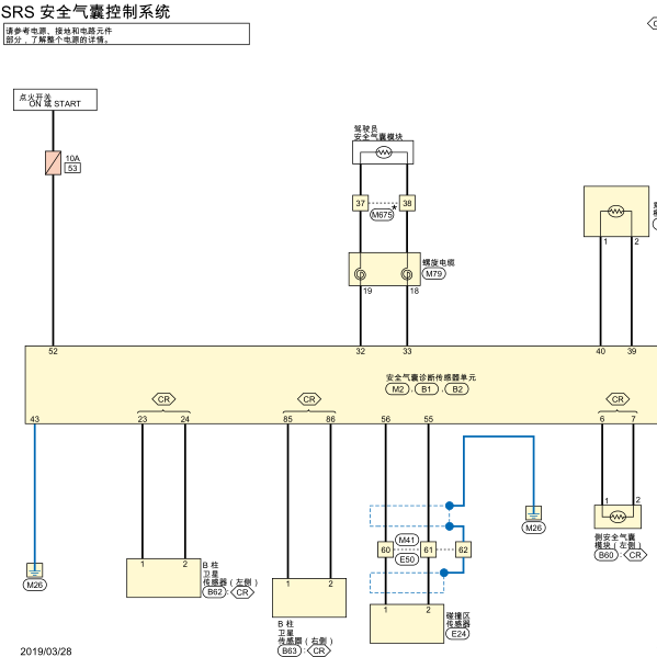 2019年日产轩逸气囊电路图