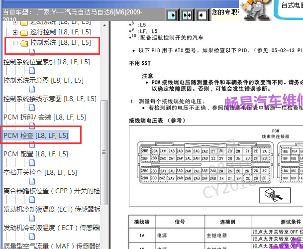 2009-2010年马自达6发动机针脚资料