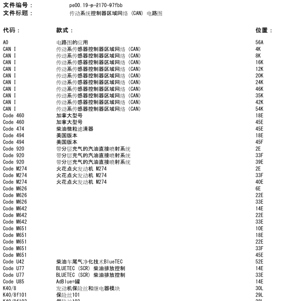 2018年奔驰C180L CAN线电路图