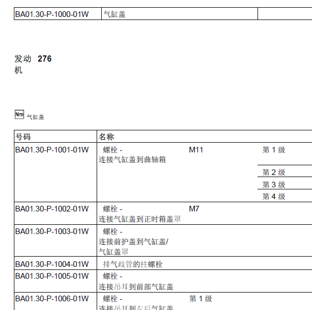 奔驰S450  276发动机扭矩.