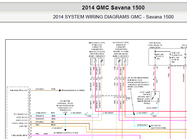 2014年GMC SAVANA发动机电路图