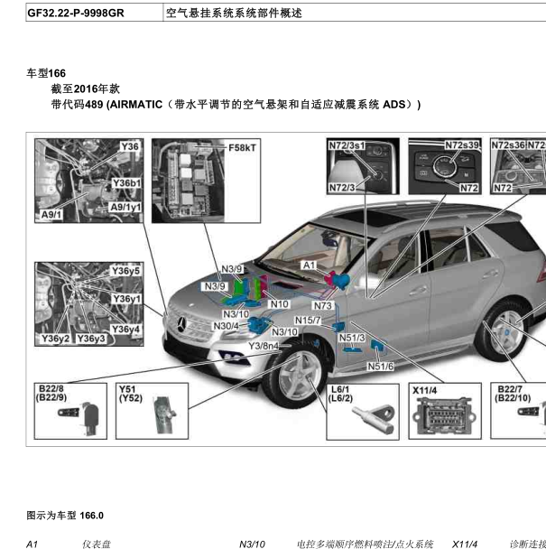 2014年奔驰GL350空气悬挂的布置