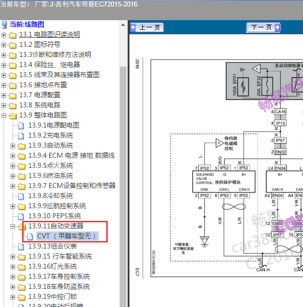2015-2016年吉利帝豪EC7 CVT变速箱电路图
