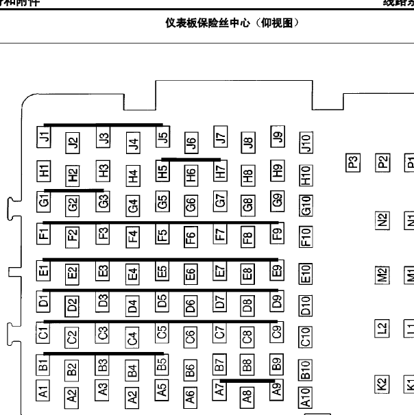 2002年别克君威保险盒资料