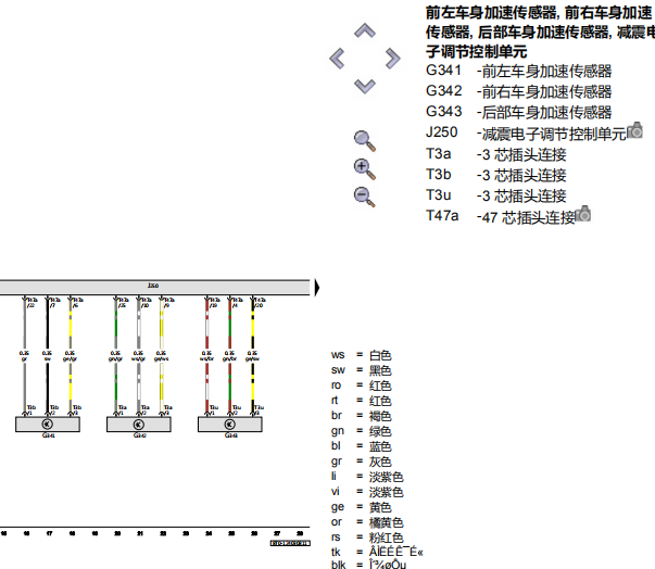 13年奥迪A5底盘电路图