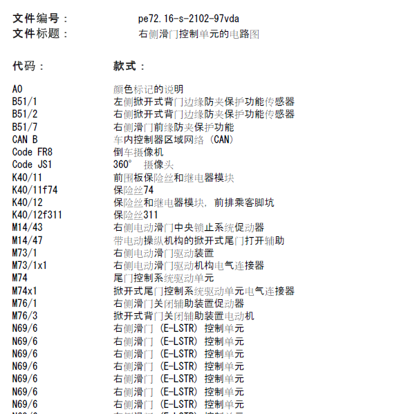 奔驰V260 电动门电路图