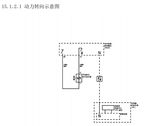 10年凯迪拉克CTS转向助力电路图