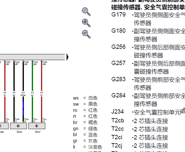 2012年奥迪A5雨刮气囊资料