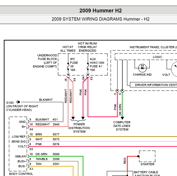 2009年悍马H2发电机电路图