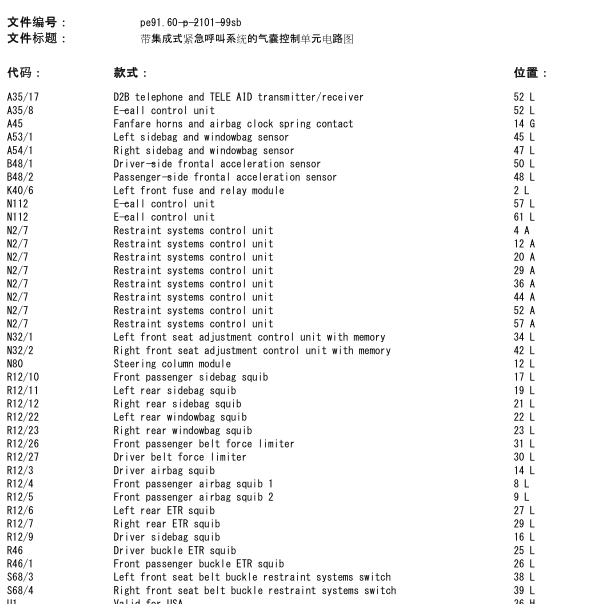 2004年奔驰S350气囊电路图