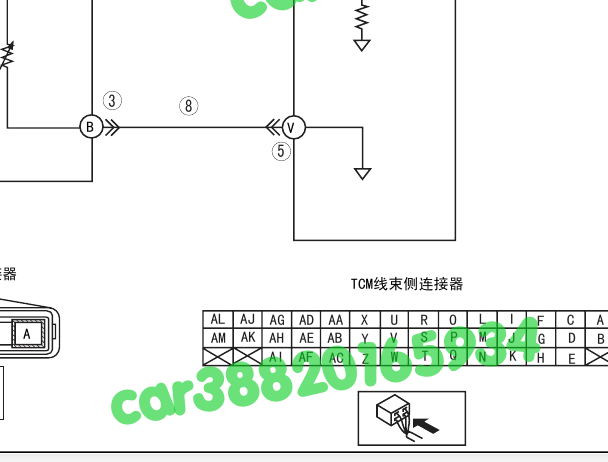 2008年马自达5变速箱针脚资料