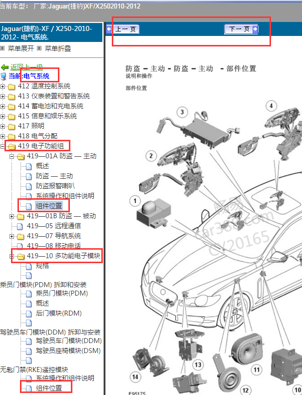 2010年XF防盗模块位置