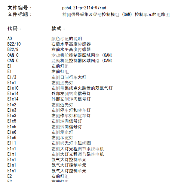 奔驰R320 SAM电路图