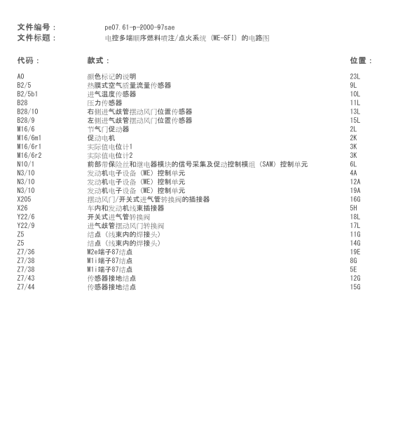 2007年奔驰S300 272946发动机电路图