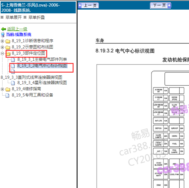 2006-2008年雪佛兰乐风保险分布图