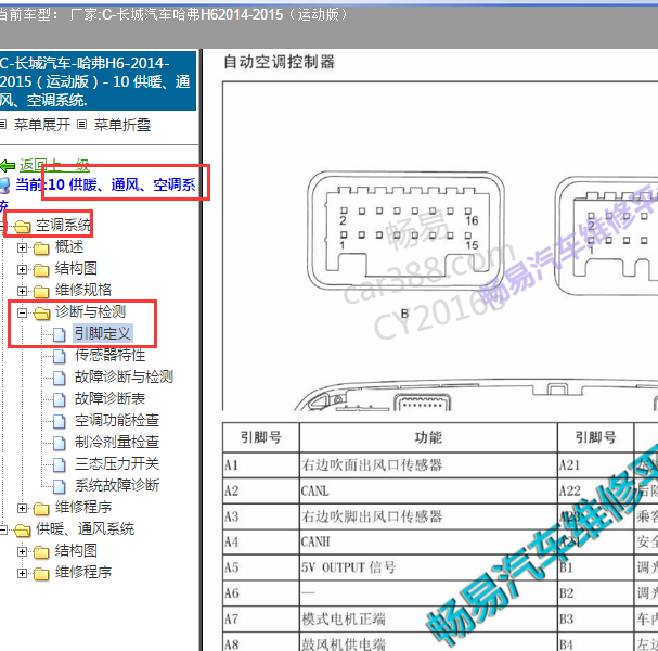 2014-2015年哈弗H6空调针脚