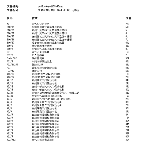 15年奔驰GL450前部空调鼓风机电路图