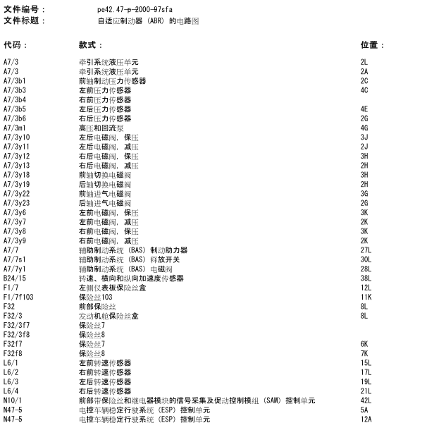 2006年奔驰S350 ABS控制系统线路图