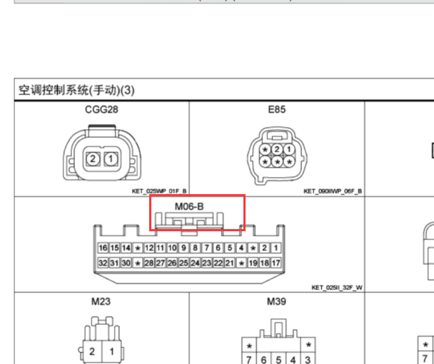 2016年现代悦动空调针脚