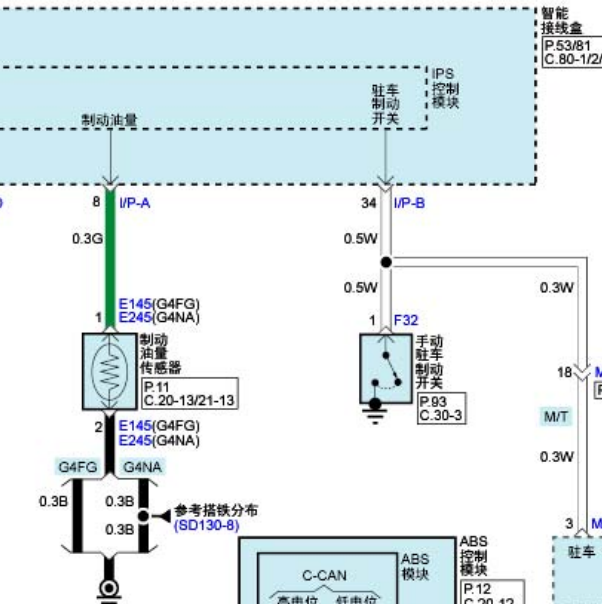 16年ix25手刹开关线路图