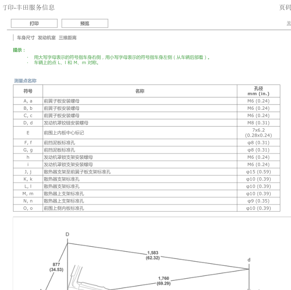 2018年普拉多车身尺寸数据