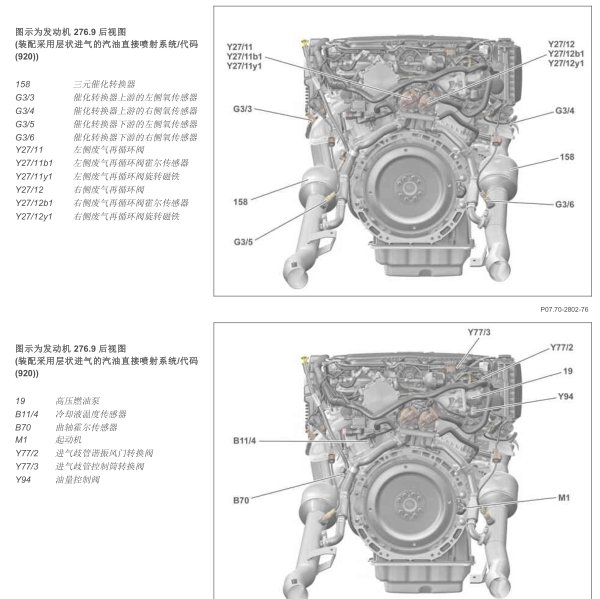 2013年奔驰ML300发动机元件位置