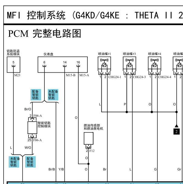 2011年北京现代IX35发动机电路图