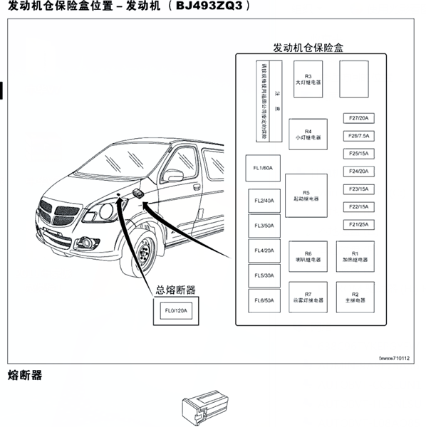 2011年福田蒙派克保险分配