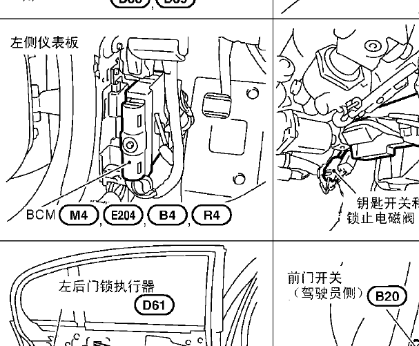 2004年日产西玛车身模块位置