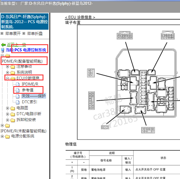 2012年日产轩逸IPDM的插头定义