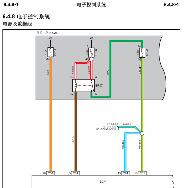 长安JL473发动机电路图