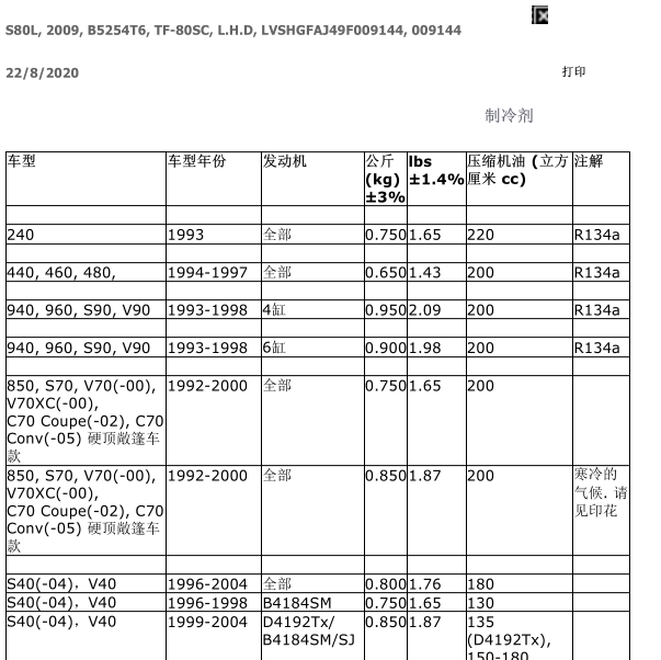 2009年沃尔沃S80冷冻油的加注量