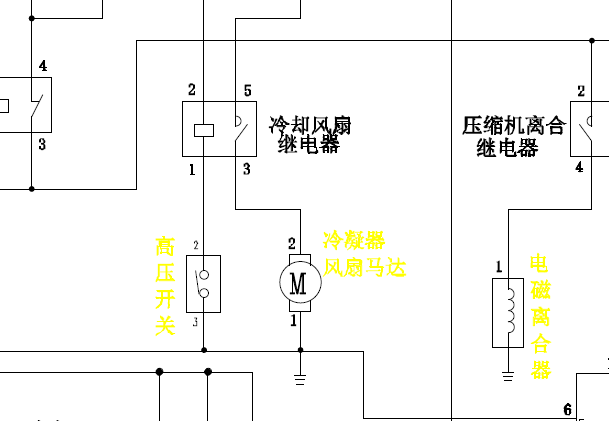 金杯阁瑞斯风扇电路图