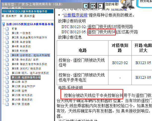 2015年别克GL8无钥匙天线5位置