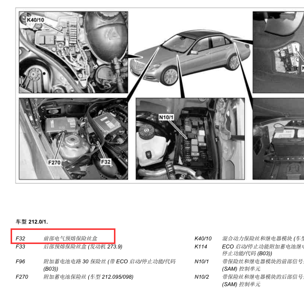 2010年奔驰E200保险盒位置